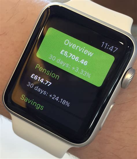 finance apple watch bad credit